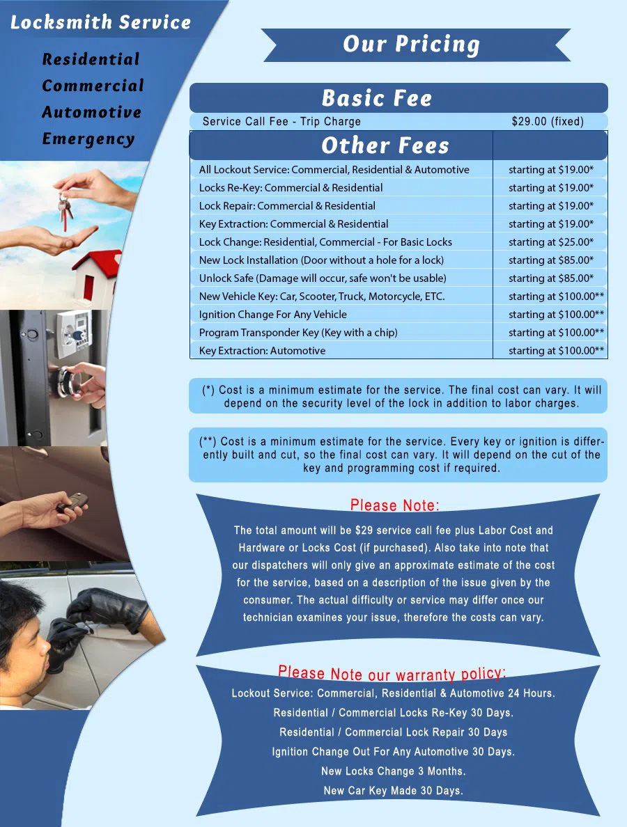 Surprise AZ Locksmith Store Surprise, AZ 623-900-6903